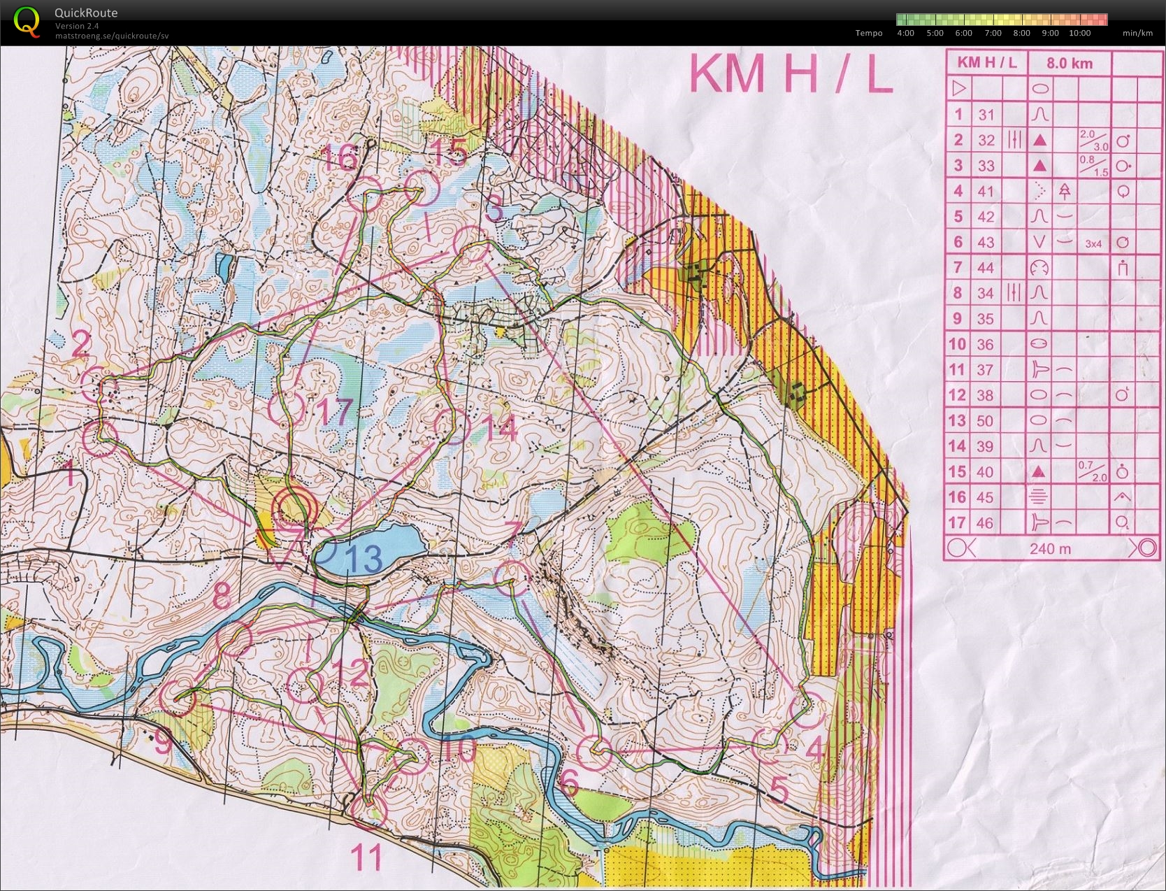 KM Grand Slam Lång (06/05/2014)